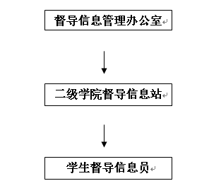 QQ截图20151010091300.png
